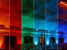 Mood & Lighting Coordination
