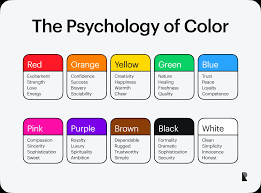 Color Psychology Application